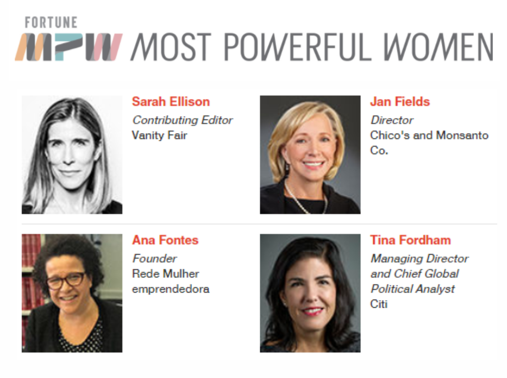 most powerful women